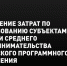Предприниматели Башкортостана смогут приобретать программное обеспечение вдвое дешевле - Шаранский район