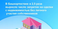 В Башкортостане в 2,5 раза выросло число запретов на сделки с недвижимостью без личного участия собственников - Шаранский район
